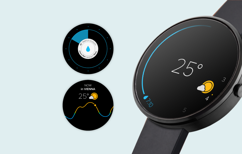 Morecast screenshot 2